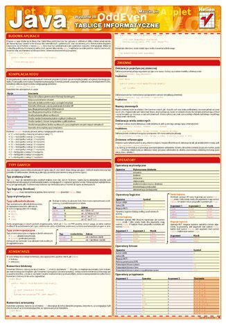 Tablice informatyczne. Java - ebook PDF Lis Marcin