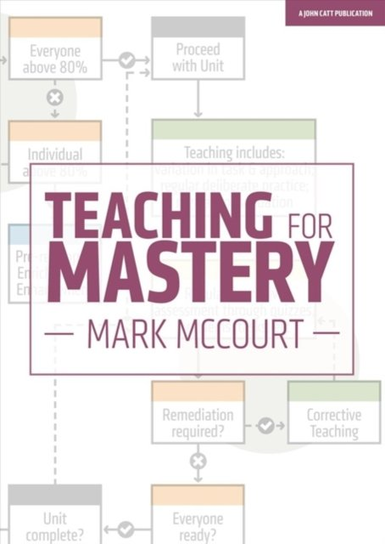 Teaching for Mastery Mark McCourt