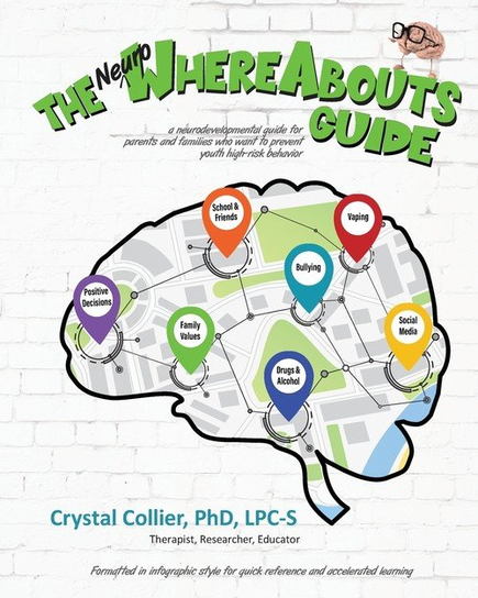The NeuroWhereAbouts Guide PhD Crystal Collier