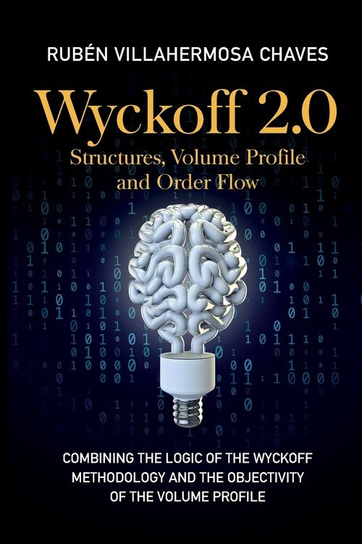 Wyckoff 2.0 Rubén Villahermosa